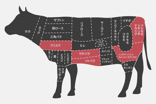 【数量限定】A5国産黒毛和牛 〈切り落とし〉 500g
