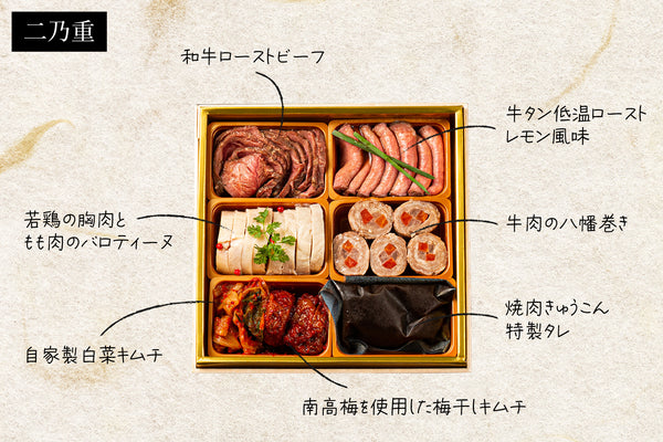 【早期予約特典10/31迄】焼肉きゅうこんの肉おせち2025【送料無料】