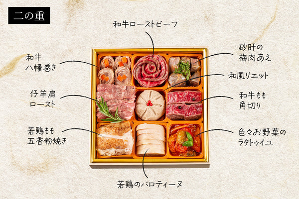 焼肉きゅうこんの肉おせち二段重2026【3〜4人前/全14品目】【送料無料】